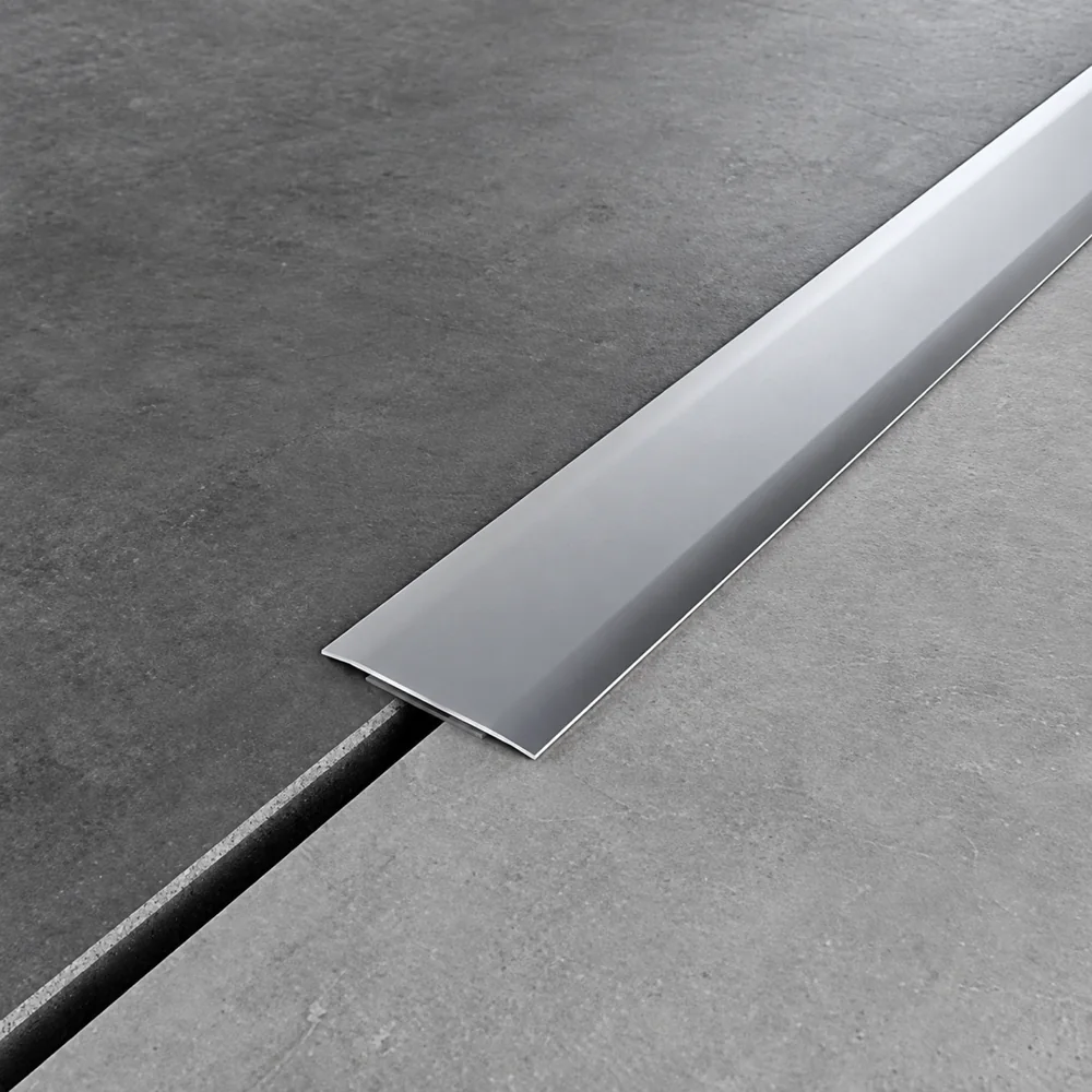 Euroshrink Eurotransicion Thresholds
